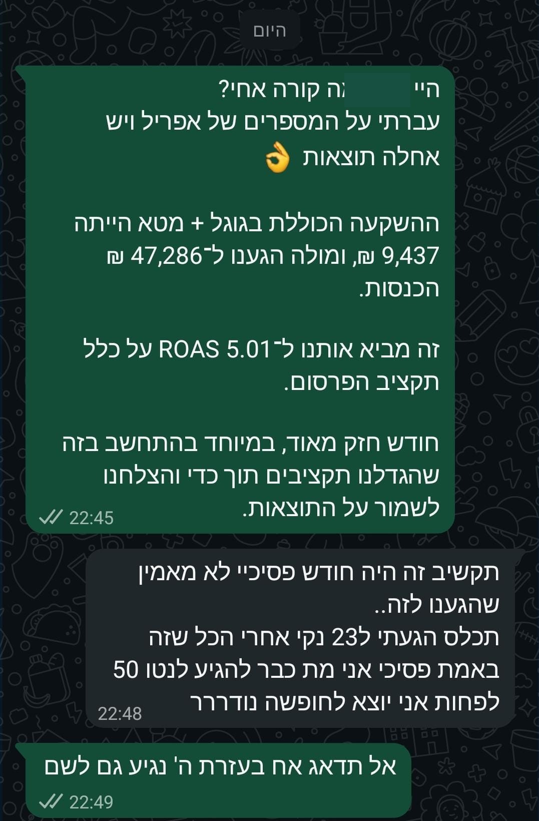 שיחה עם לקוח על חודש אפריל: ROAS 5.01 והכנסות של 47,286 ש"ח
