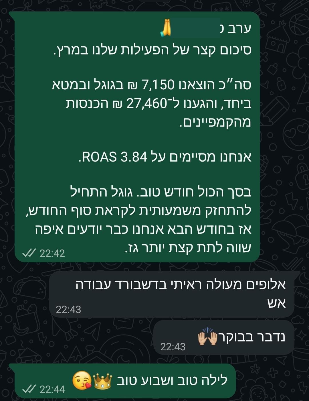 סיכום חודש מרץ ללקוח: ROAS 3.84 והכנסות של 27,460 ש"ח